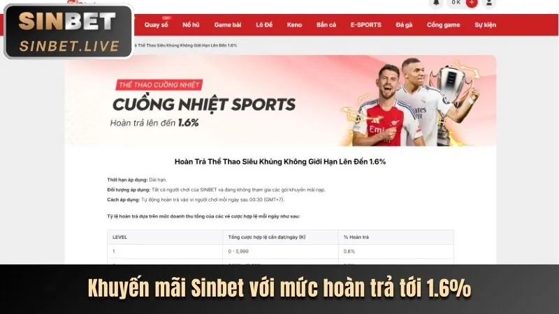 Ưu đãi nạp tiền đặc biệt
